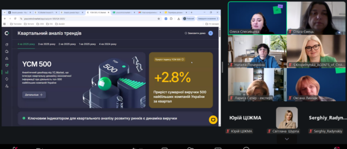 ЮКМ7